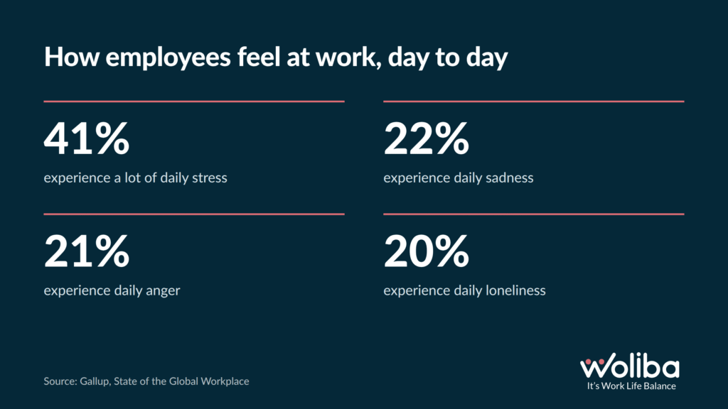 Why emotional wellness at work