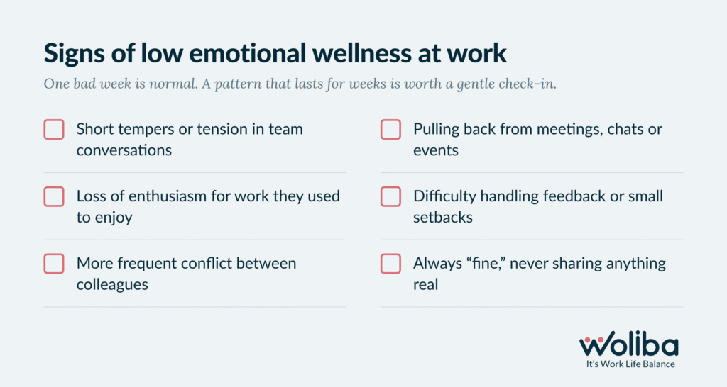 Signs of low emotional wellness at work