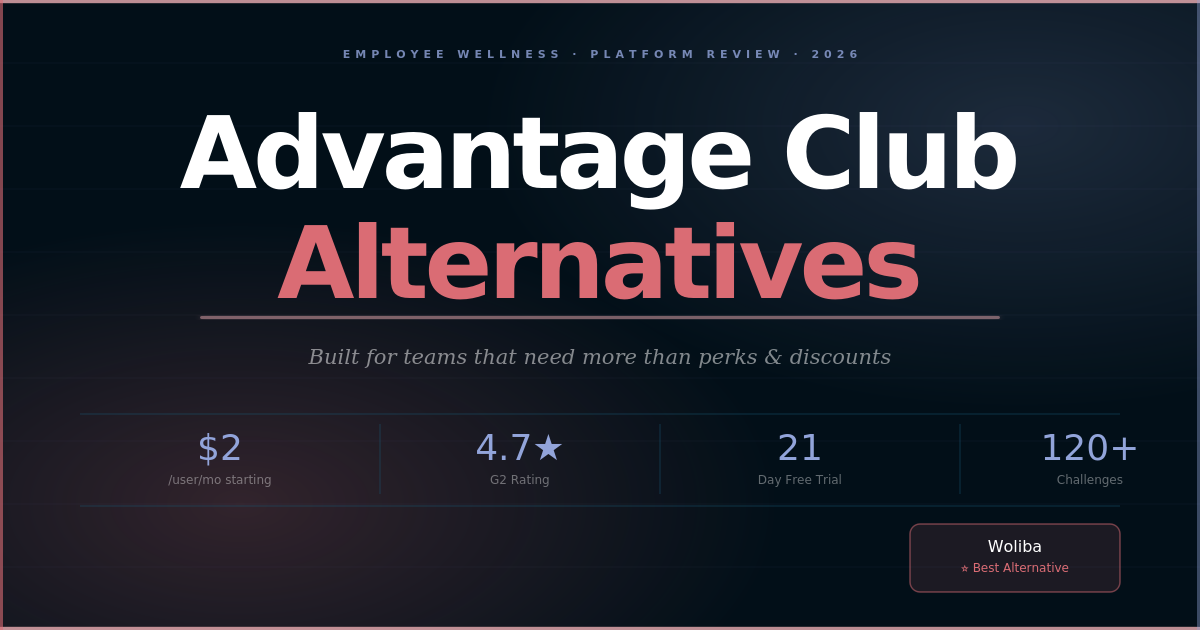 Advantageclub Alternatives