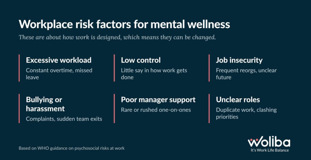 mental health and wellness
