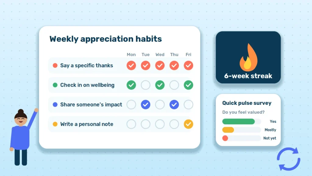 How to Make Appreciation a Habit