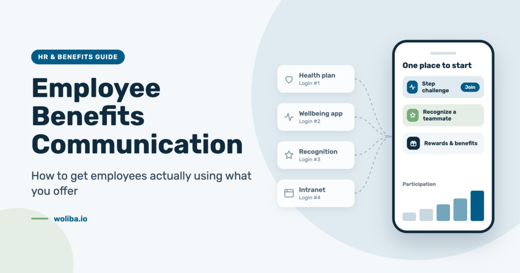 Employee Benefit Communication