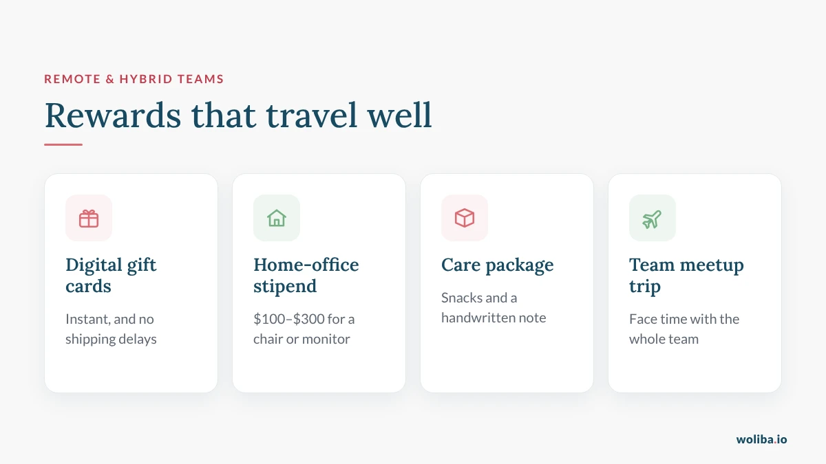 Employee reward ideas for remote and hybrid teams