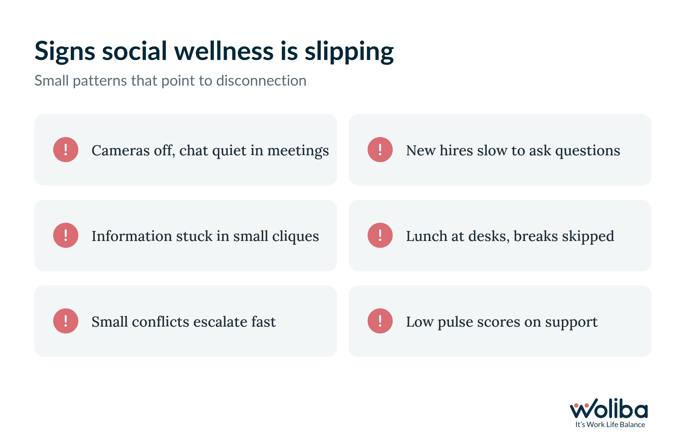 Signs of low social wellness at work, from quiet meetings to low pulse survey scores on support