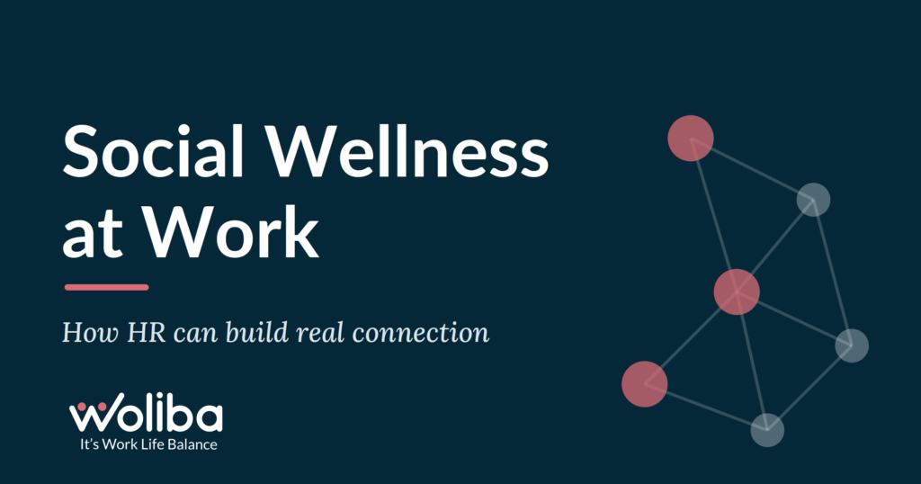 Woliba banner reading Social Wellness at Work: how HR can build real connection