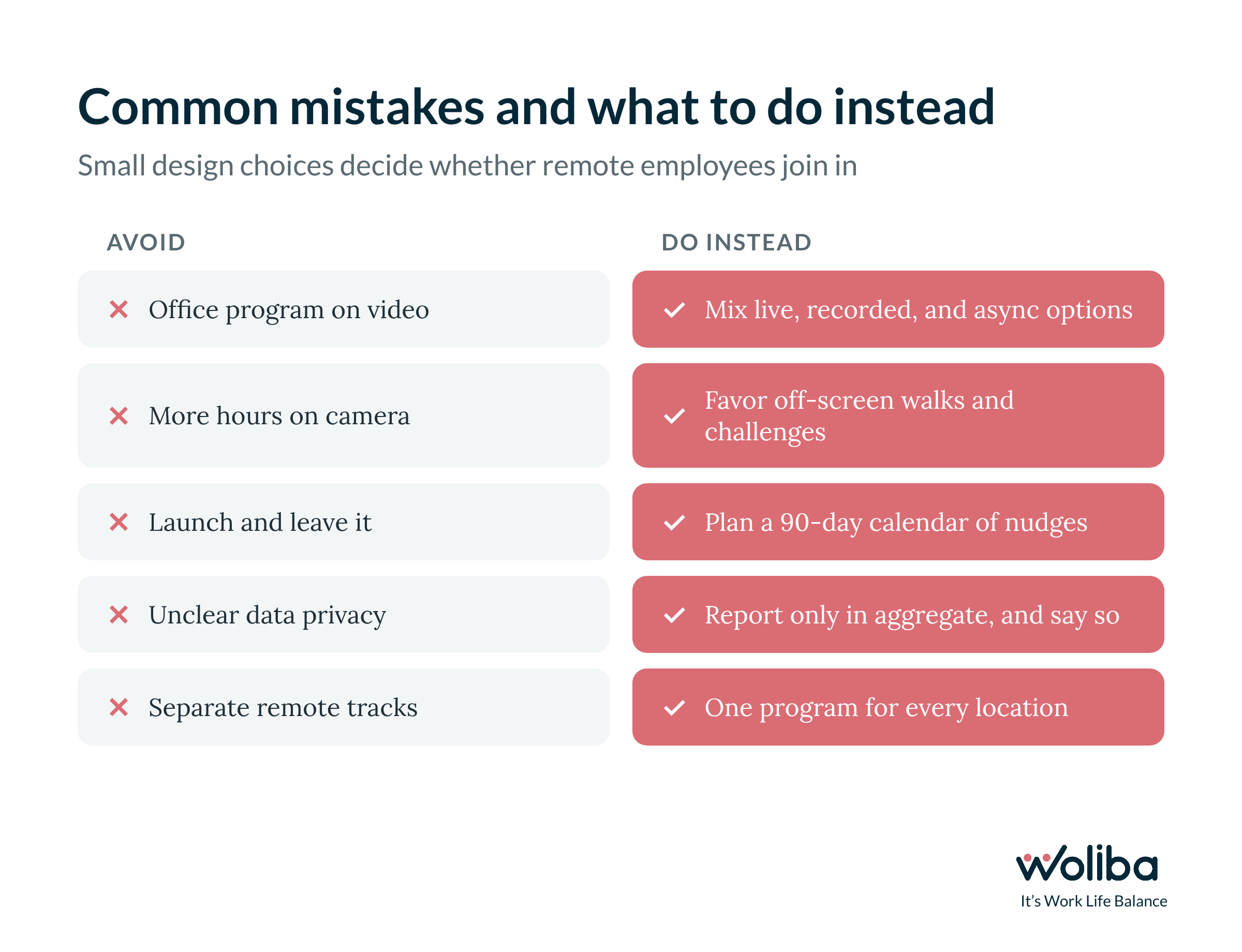 Common virtual wellness program mistakes and what to do instead for remote and hybrid teams