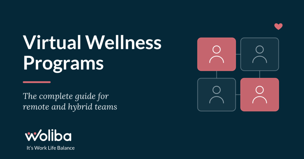 Woliba banner reading Virtual Wellness Programs: the complete guide for remote and hybrid teams