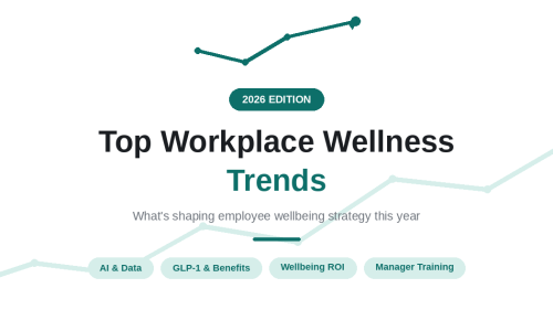 Top Corporate Wellness Trends