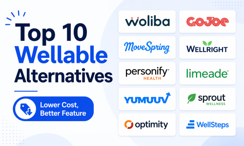 The 10 Best Wellable Alternatives We Found (Lower Cost, Better Features)