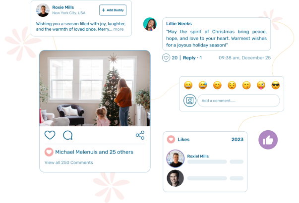 User's post, comments and like