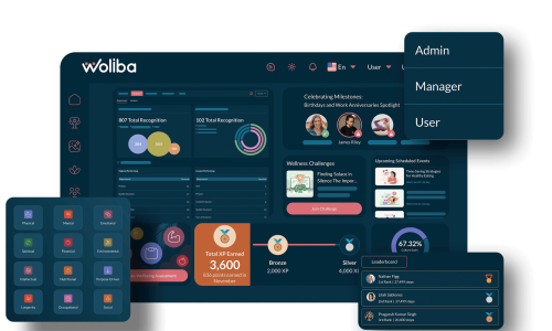 Corporate Wellness Software in 2026: Top Platforms, Features & How to Choose the Right One