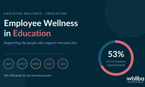 Wellness in Education: Building a Culture of Well-Being