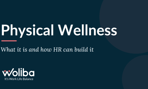 Woliba banner reading Physical Wellness: what it is and how HR can build it